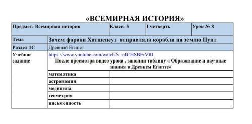 Там надо найти как Египтяни изучали все эти предметы, но кратко что бы было.