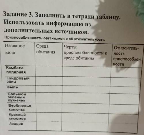 если мало зайдите на другие мои вопросы и просто напишите что-то рандомное