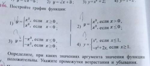 Постройте график функции:​