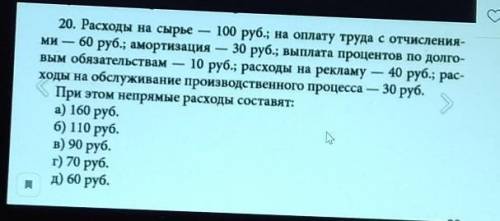 Расходы на сырьё-100 рублей​