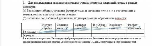 Для исследования активности металла ученик поместил железный гвоздь в разные растворы. (а) Заполните