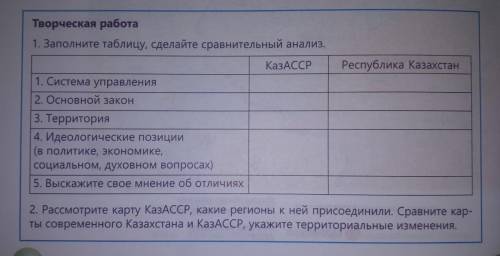 Творческая работа по истории 9 казсср