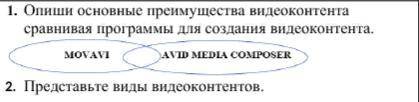 Опиши основные преимущества видеоконтента сравнивая программы для создания видеоконтента.