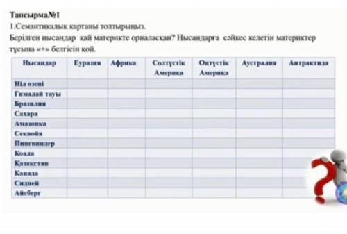 ДАМ КТО ОТВЕТИТ НЕЗНАЮ ИЛ ДРУГИЕ ТУПЫЕ ОТВЕТЫ КИДАЮ ЖАЛОБУ​