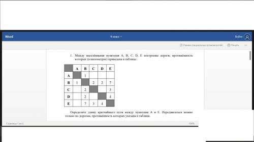 Между населёнными пунктами А, В, С, D, Е построены дороги, протяжённость которых (в километрах) прив