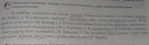 визначити частину мови якими вони виражені ​