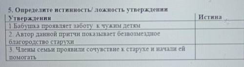 5. Определите истинность ложность утверждении Утверждения1 Бабушка проявляет заботу кчужим детям2. А