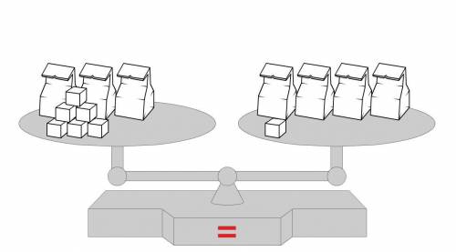На рисунке изображены весы, на которых уравновешено несколько пакетов, каждый из которых имеет массу