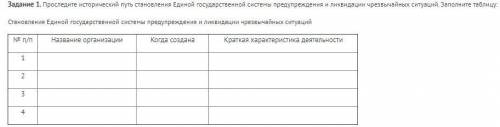 ТАБЛИЦА ПО ОБЖ Проследите исторический путь становления Единой государственной системы предупреждени