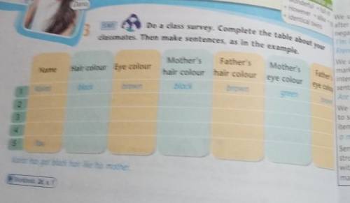 Dentical twins aft5.W3ne3wMother'sFather'shair colour hair colourMother'sFather'sHair colour Eye col