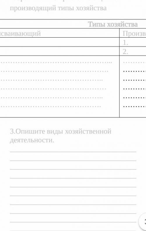 СОР по всемирной истории 5 класс 1 четверть 1,2,3 задание ПОТОМУЧТО НЕТУ​