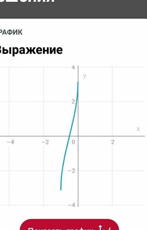 2arcsin(2x+1) решить задачу​