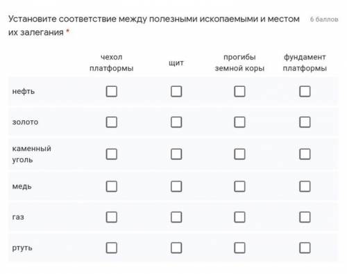 Установите соответствие между полезными ископаемыми и их местом залегания (фото таблицы