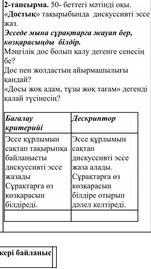 Достық» тақырыбында дискуссивті эссе жаз. Эсседе мына сұрақтарға жауап бер, көзқарасыңды білдір. Мәң