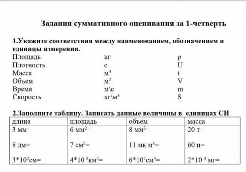 1.Укажите соответствия между наименованием, обозначением и единицы измерения. Площадь кг ρПлотность