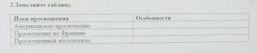 2.Заполните таблицу. ОсобенностиИдеи просвещенияАмериканское просвещениеПросвещение ФранцииПросвещен