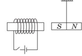 Як зміниться підіймальна сила електромагніту, якщо повзунок реостата перемістити в напрямку, зазначе