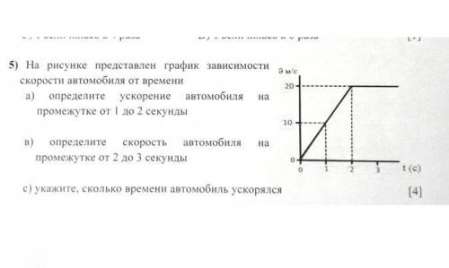 На рисунке представлен график зависимости скорости автомобиля от времени: