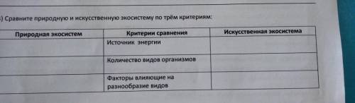 ПОЖАЙЛУСТА сделать номер на фото по данному тексту. Совокупность живых организмов (растений, животны