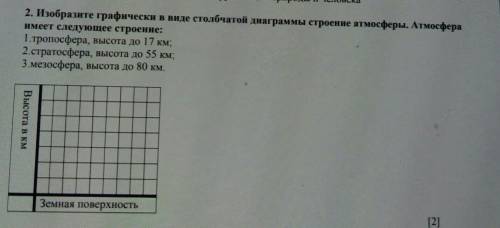 2. Изобразите графически в виде столбчатой диаграммы строение атмосферы. Атмосфера имеет следующее с