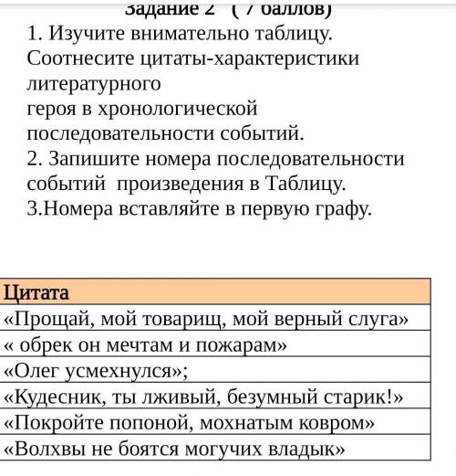 1. Изучите внимательно таблицу. Соотнесите цитаты-характеристики литературного героя в хронологическ