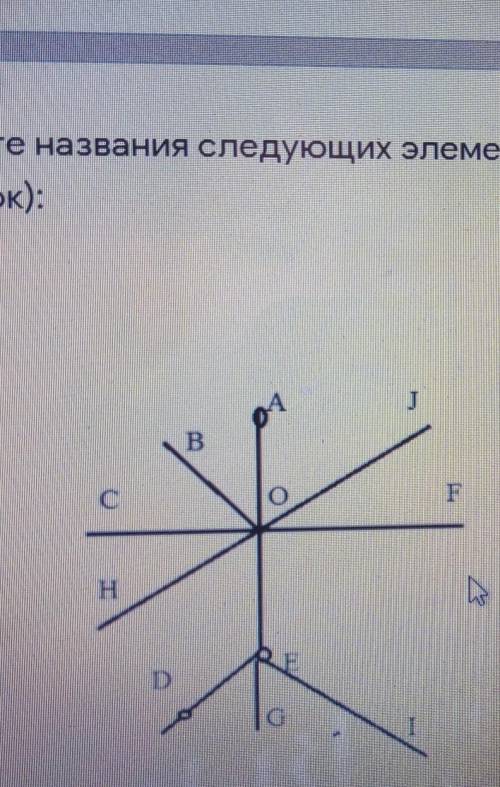 Отменить выбор Укажите названия следующих элементов на рисунке (прямая луч,отрезок):оН​