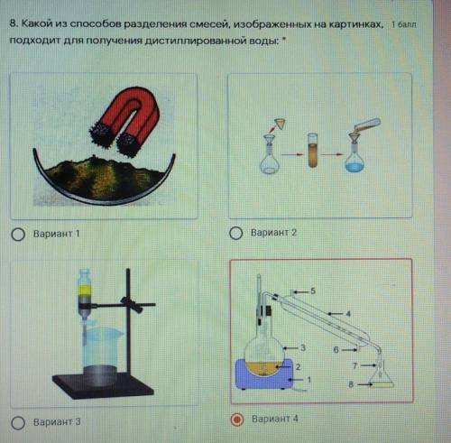 Какой из разделения смесей, изображенных на картинках, подходит для получения дистиллированной воды: