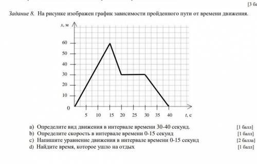 На рисунке изображён график зависимости пройденного пути от времени движения