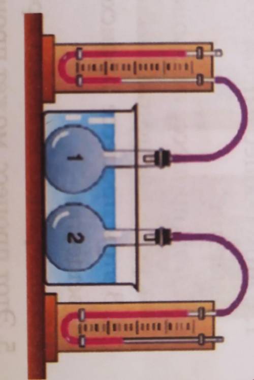 Две колбы наполненные газом, имеющим различные температуры, помещают в сосуд с водой. При этом уровн