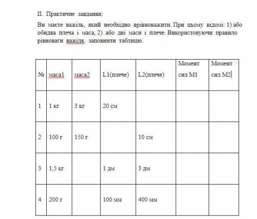 Ви маєте важіль, який необхідно врівноважити. При цьому відомі: 1) або обидва плеча і маса, 2) або д