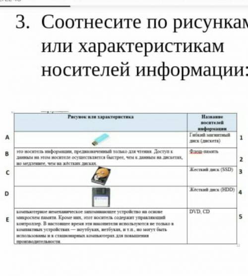 Соотнесите по рисункам или характеристикам носителей информации очень нужно ​