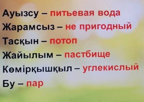 1-ТАПСЫРМАЖаңа сөздерді пайдаланып, сөйлемқұрап жаз.Слова на картинке ​