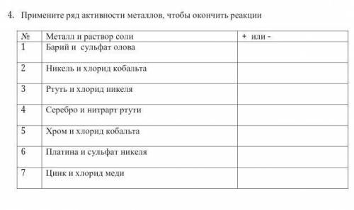 4. Примените ряд активности металлов, чтобы окончить реакции 1 Барий и сульфат олова 2 Никель и хлор