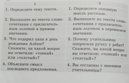 Упр 178. Прочтите рассказ В.В.Голявкина два подарка