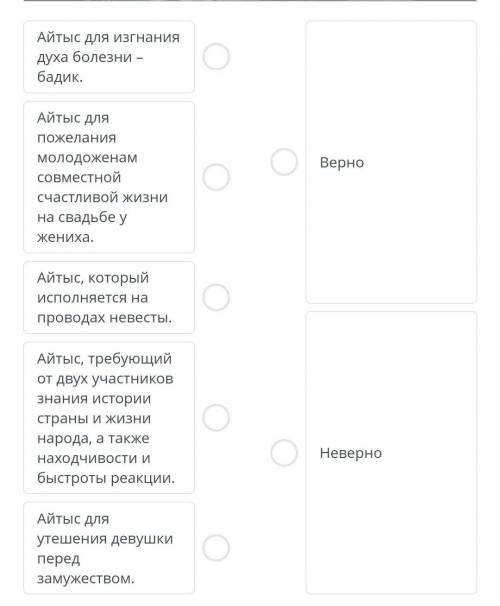 Посмотри видео. Укажи в графе, верно или неверно утверждение. Айтыс для изгнания духа болезни - бади