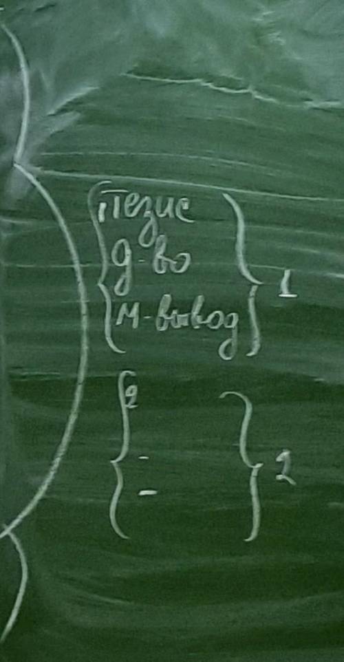 На тему: Какая по вашему мнению главная мысль А.С. Пушкина Станционный смотритель(на доске показа