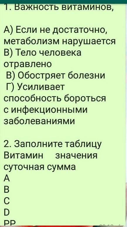 важность витаминов тест 1 А 2 в 3 с 4г 2 заполните таблицу витамин значение суточная сумма АВСДРР​