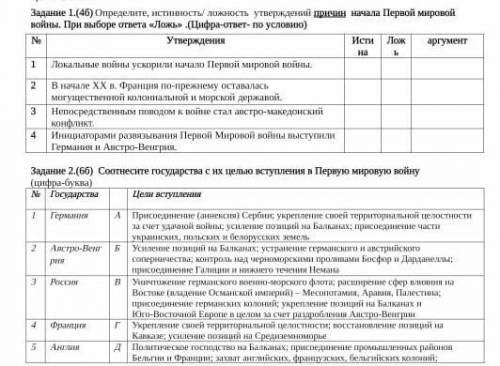 Определите, истинность/ ложность утверждений причин начала мировой войны. При выборе ответа ложь (