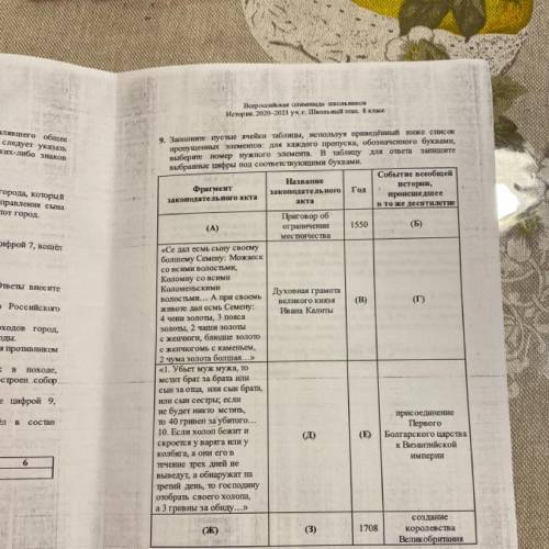 9. Заполните пустые ячейки таблицы, используя приведённый ниже список пропущенных элементов: для каж