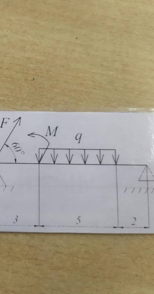 Кто решит . тех мех дано f=40 HM=35 H*mq=6 H/mнайти Ray, Rax, Rby, G-?