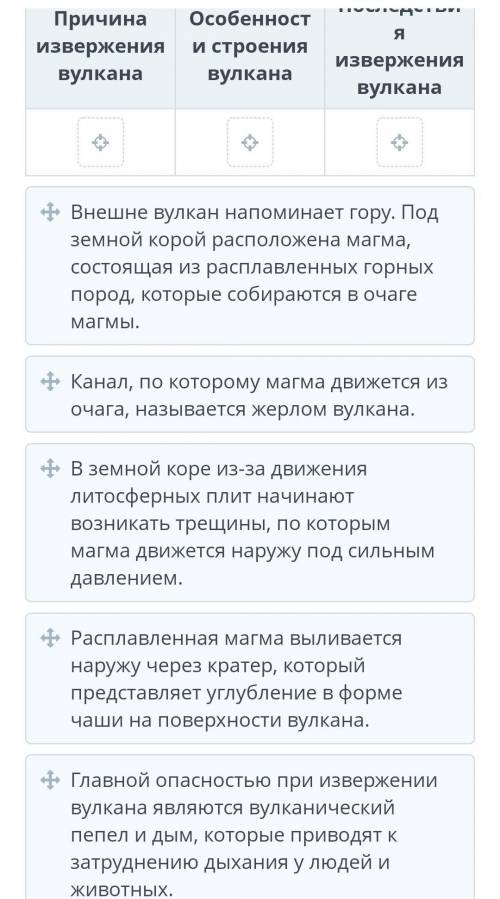 Определи причину извержения вулкана, особенности строения вулкана и последствия извержения вулкана.