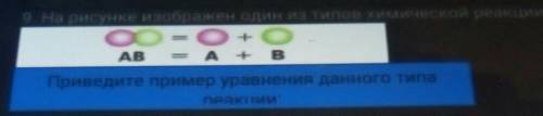 На рисунке изображен один из типов химической реакции: AB = A BПриведите пример уравнения данного ти