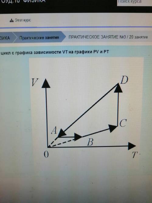 С характеристикоц тип АВ..