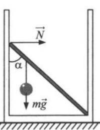 Невесомый стержень длиной 85 см, находящийся в ящике с гладким дном и стенками, составляет угол = 45
