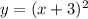 y = (x + 3) {}^{2}