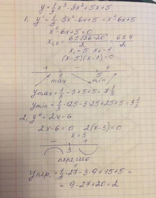 Как найти промежутки возрастания и убывания и точки максимума и минимума, если производная равна 0,