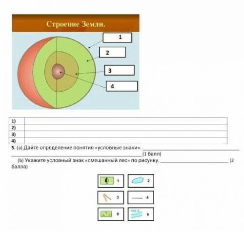 Подпешите строение земли ​