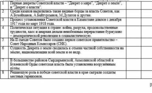 Определите верны ли утверждение истиналожь надо​