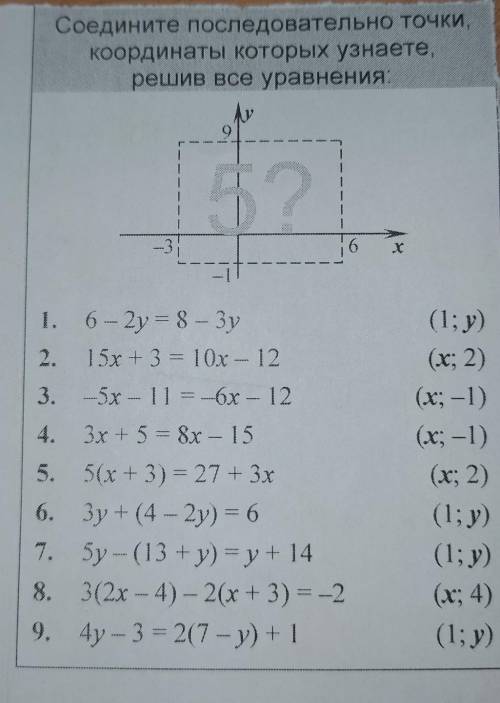 Соедините последовательно точки, координаты которых узнаете,решив все уравнения​
