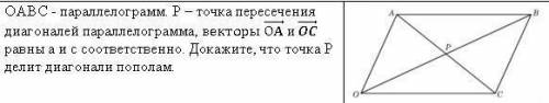 OABC параллелограмм.Р-точка пересечения диагоналей параллелограмма,векторы ОА и ОС равны а и с соотв